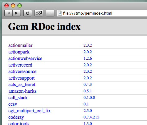 Example Gem RDoc index page